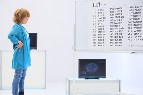 LUCY／ルーシー