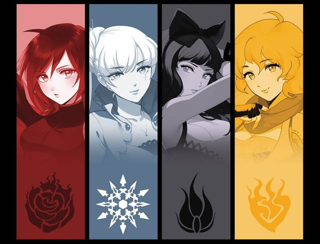 rwby6