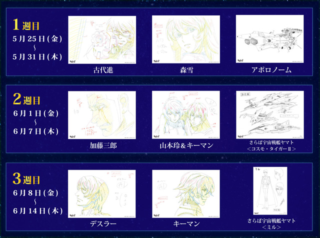 宇宙戦艦ヤマト2202