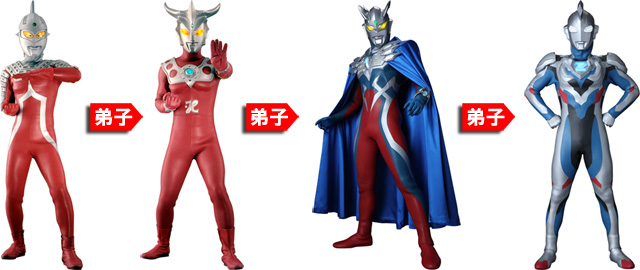 ウルトラマンZ