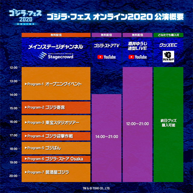 ゴジラ・フェス オンライン2020